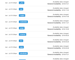 Email contenant des alertes pour des changements de date de disponibilité pour divers TLD's.